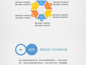 商業計劃與營銷策劃PPT模板 助力企業精準營銷與高效呈現