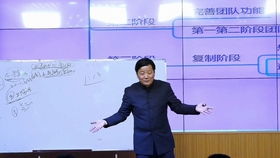 從“廠單合一”到營銷盈利 現代企業管理培訓與營銷策劃的雙輪驅動